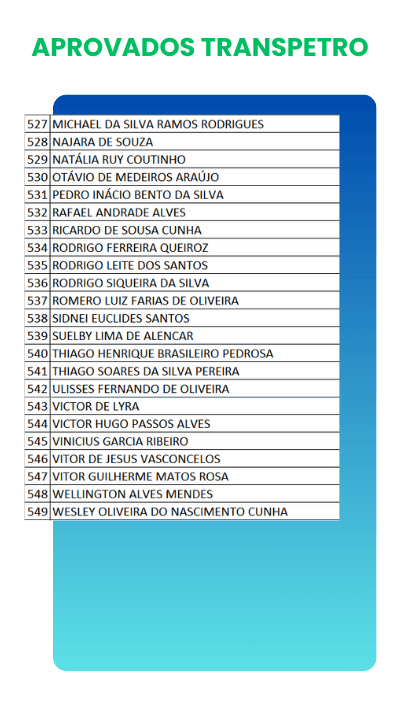 Aprovados CPWS Concurso (1)